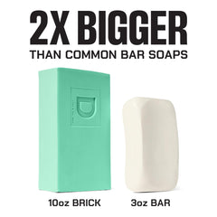 Duke Cannon usage guide showing wet skin, lather, rinse for clean, nourished skin.