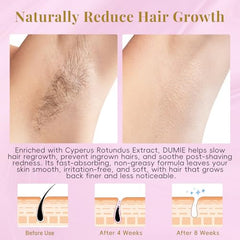 Dumie Cyperus Rotundus extract highlighting natural hair-inhibition benefits