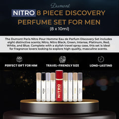 Dumont Nitro Discovery Set travel case shows compact sprays for travel convenience