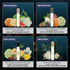 Dumont Nitro Pour Homme Discovery packaging highlights gift-ready presentation and premium options