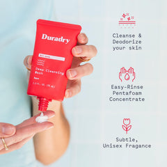 Duradry deep clean illustration showing pores and impurities removal for lasting freshness.