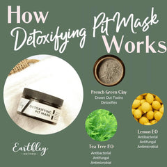 Close-up of Earthley Wellness Pit Mask jar highlighting natural ingredients.