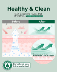 Pump-dispense action of EASYDEW cleanser enables easy daily use