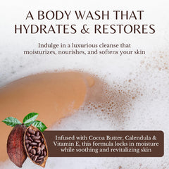 EDENIKA Cocoa Butter Body Wash pump top demonstrates easy daily dispensing