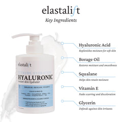 Elastalift Hyaluronic Acid Body Lotion texture closeup shows creamy, non-greasy feel.