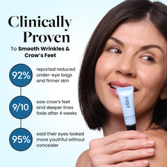 Eliré under-eye depuffing effect demonstrates reduced puffiness