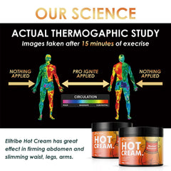 Elitribe warm sensation during workout enhances comfort