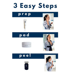 Ellen Lange peel kit application step demonstrates at-home exfoliation process