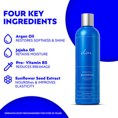 Boxed Elon Complete Care Kit with dermatologist-recommended branding and product details