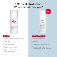 Close-up of texture on skin shows smooth blend and fast absorption with EltaMD UV Daily Hydration+.