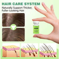 Eltolent Hair Growth Serum being dispensed with fast-absorbing, non-greasy feel.