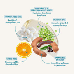Enjoy Super Hydrate Shampoo rich-lather shows cleansing and moisture boost for hair.