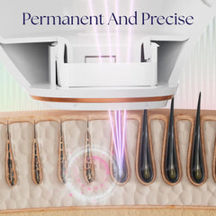 Epilady Epilaser facial treatment mode targets delicate areas.