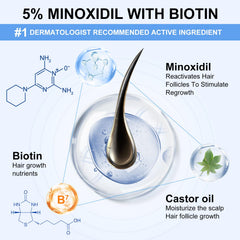 ERWCNMIE spray nozzle applying minoxidil to the thinning scalp.