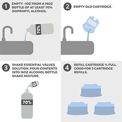 Essential Values Braun Clean & Renew compatible setup demonstrates easy cartridge refills and ongoing maintenance