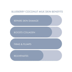 ESW Beauty blueberry coconut milk mask on face demonstrates purifying, firming benefits.
