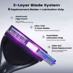 ETbyto replacement blade cartridge easy to swap for consistent smooth shaves