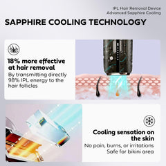EUARNE dual-pulse technology graphic illustrating faster, efficient sessions