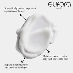 Eufora Elixirone being applied to frizzy hair for smooth control