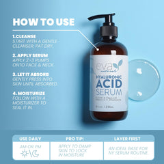 Application diurne du sérum Eva Naturals, peau fraîche grâce à une hydratation légère.