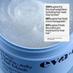 Eva NYC Hydrating Jelly Mask texture close-up shows lightweight jelly formula