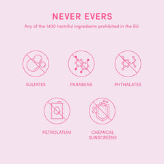 Evereden Belly Mask size guide illustrating trimester coverage options.