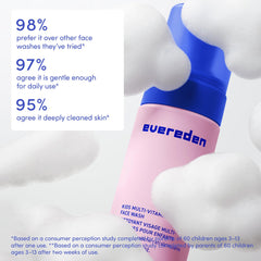 Evereden Kids Happy Face Duo Melon Juice Face Wash texture close-up.