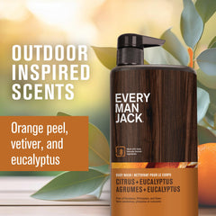 Every Man Jack coconut-derived surfactants highlighted on the ingredient label