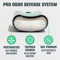 Every Man Jack Pro Deodorant Coastal Surf with postbiotics supports balanced skin pH and gentle odor control.