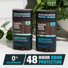 Every Man Jack Pro Deodorant Coconut + Vanilla bottle with tropical tones suggesting post-workout odor control.
