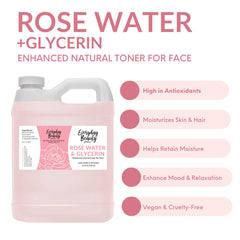 Everyday Beauty Rose Water Toner ingredients highlight rose water and glycerin for hydration.