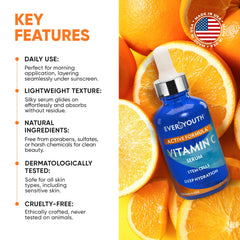 EVERYOUTH application on skin demonstrates even spreading and refreshing feel.