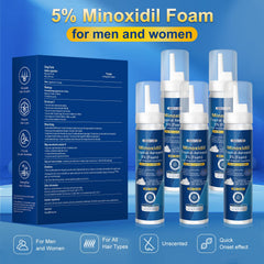 Exdeploy minoxidil foam beard application for facial hair care