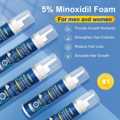 Exdeploy minoxidil foam dispense action for easy scalp application