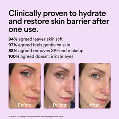 Experiment Plasma Wash gel texture close-up, suggesting a gentle, hydrating cleanse