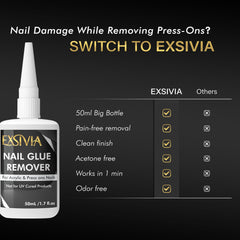 Leak-proof cap on Exsivia Nail Glue Remover bottle for mess-free use.
