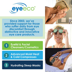 EyeEco Essential 9 serum dispense demonstrates easy daily use and quick absorption.