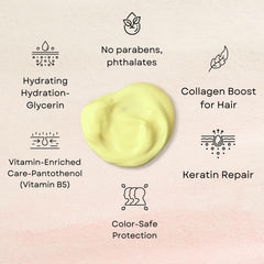 Fadelo Keratin Hair Mask cream texture showing smooth, rich consistency for deep conditioning