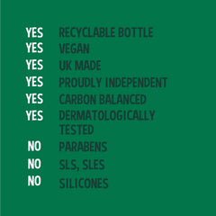 Faith In Nature 5 litre refill pack ready to reduce plastic waste during family showers