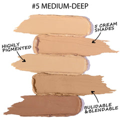 FALOCUTUS 5-in-1 concealer palette swatches reveal tones for brightening and correcting