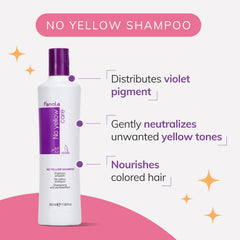 Fanola No Yellow foam texture suggests gentle cleansing and toning.