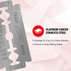 Packaging demonstrates Feather blades compatibility with most double-edge razors.