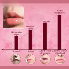 Felico lip mask application on lips demonstrates simple 15–20 minute treatment.