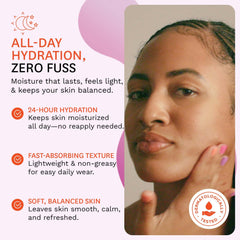 Fig.1 Ceramide Moisturizer refill cap keeps unit sealed and protects potency.