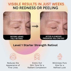 Fig.1 Night Cream application demonstrates a smooth, soothing nightly routine.