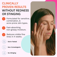 Fig.1 Pro Retinol Tube shows premium blend for wrinkle-prone areas around eyes.