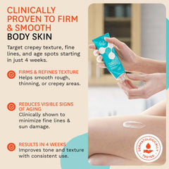 Fig.1 Retinol Body Serum fast absorption highlights easy daily use.