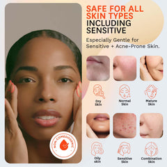 Fig.1 Squalane hydration boosts skin moisture overnight.
