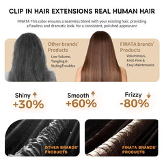 FINATA shade 2C Cold Light Brown for natural-toned enhancement