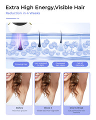 Finequin Air 15 full-body treatment shown for fast head-to-toe coverage